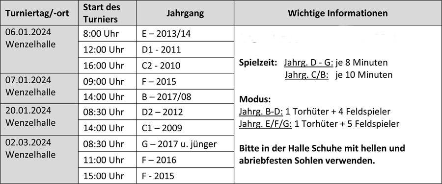 spielliste